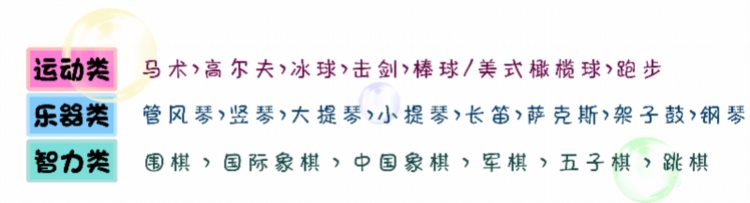 兴趣班也有鄙视链？专家：“高贵班”与传统班的作用差别不大