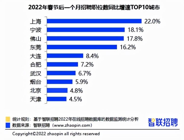 知识电竞？没想到在线学习还能这么刺激