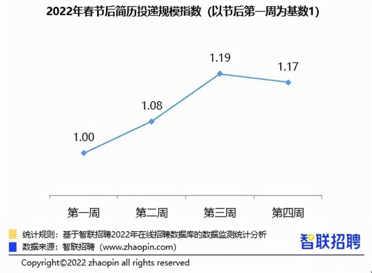 知识电竞？没想到在线学习还能这么刺激