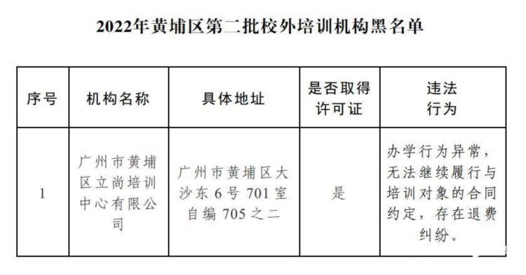 “双减”周年深观察丨各区教培机构黑白名单，哪些机构是雷？