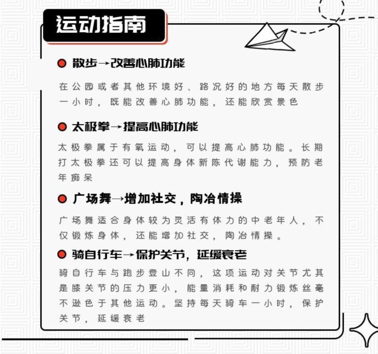 壹戈学院《中老年高级健康管理师》证书考取有用吗？