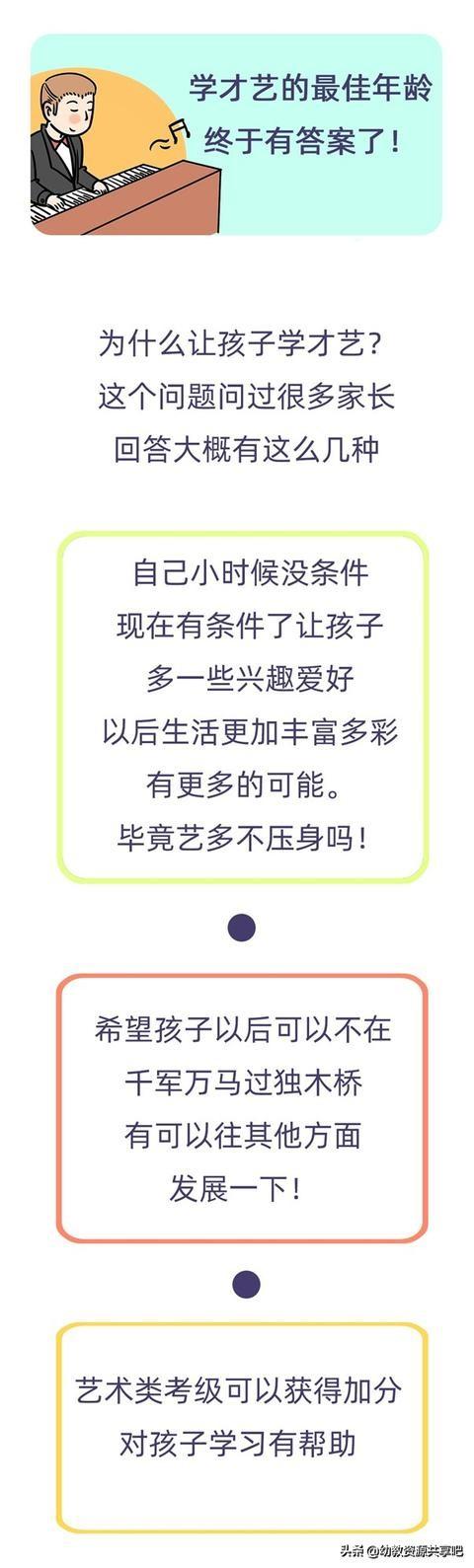 才艺要不要学？几岁开始学？学哪些才艺才最有用？终于有答案了！