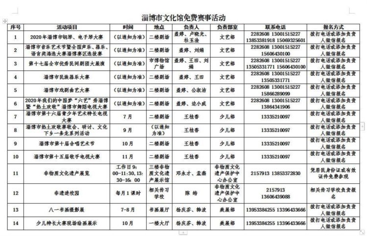 免费公益培训！学钢琴、学舞蹈、学声乐、学美术，共58个项目，来这里统统不花钱