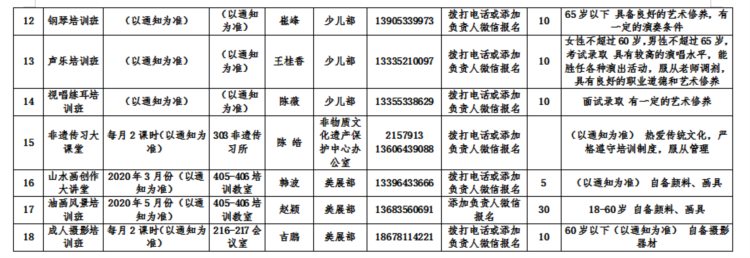 免费公益培训！学钢琴、学舞蹈、学声乐、学美术，共58个项目，来这里统统不花钱