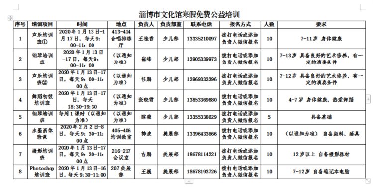 免费公益培训！学钢琴、学舞蹈、学声乐、学美术，共58个项目，来这里统统不花钱