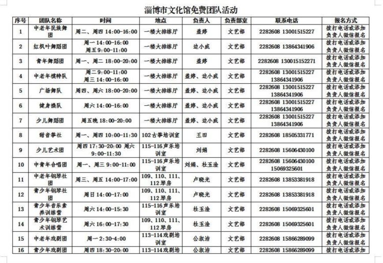 免费公益培训！学钢琴、学舞蹈、学声乐、学美术，共58个项目，来这里统统不花钱