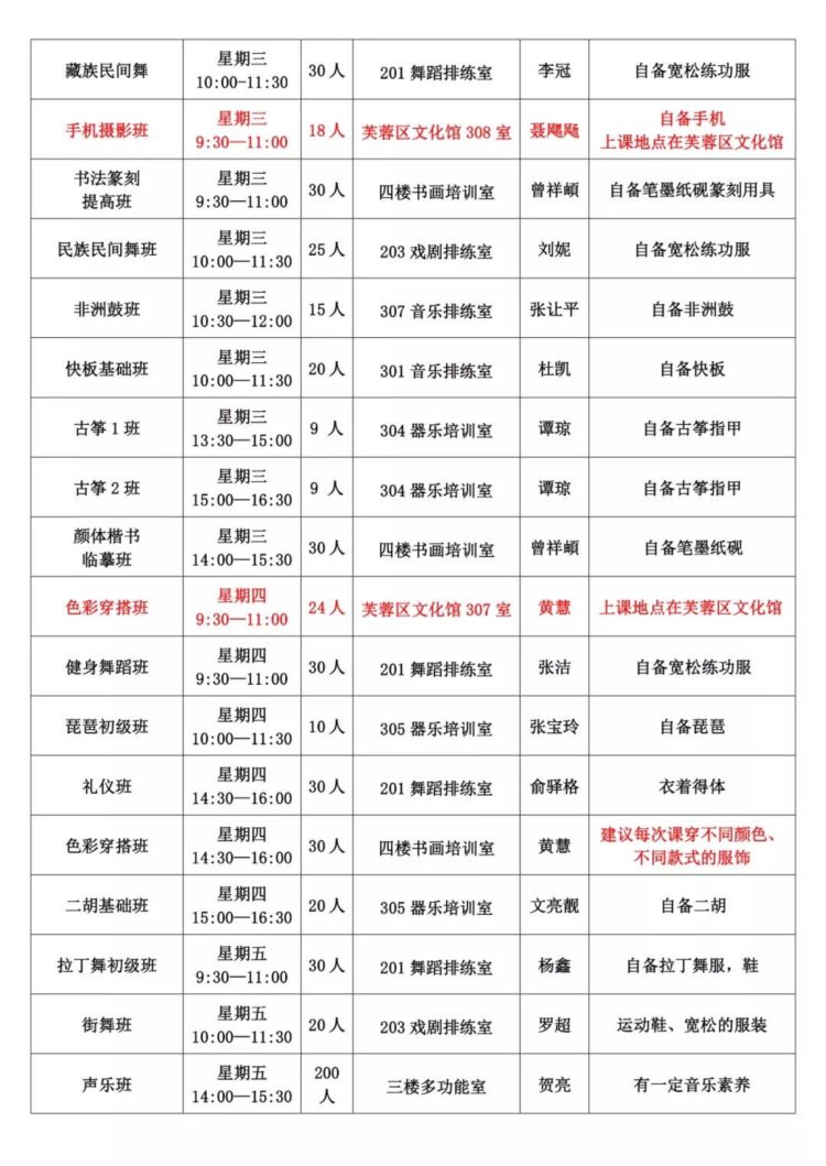 赶紧报名！舞蹈、声乐、摄影等多种课程免费学，就在长沙