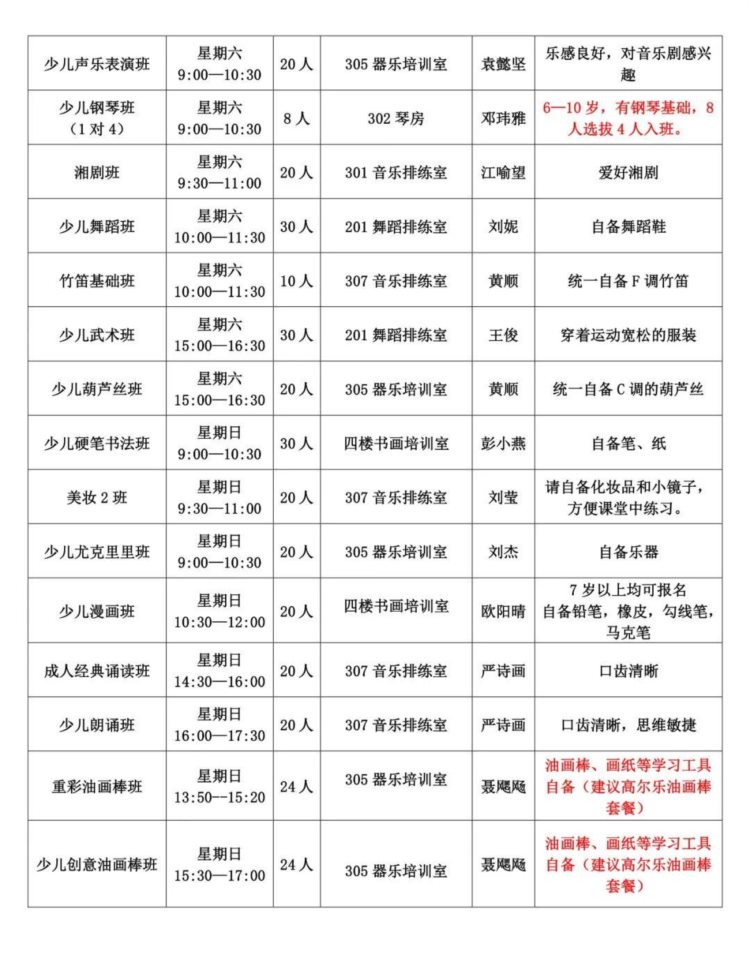 赶紧报名！舞蹈、声乐、摄影等多种课程免费学，就在长沙