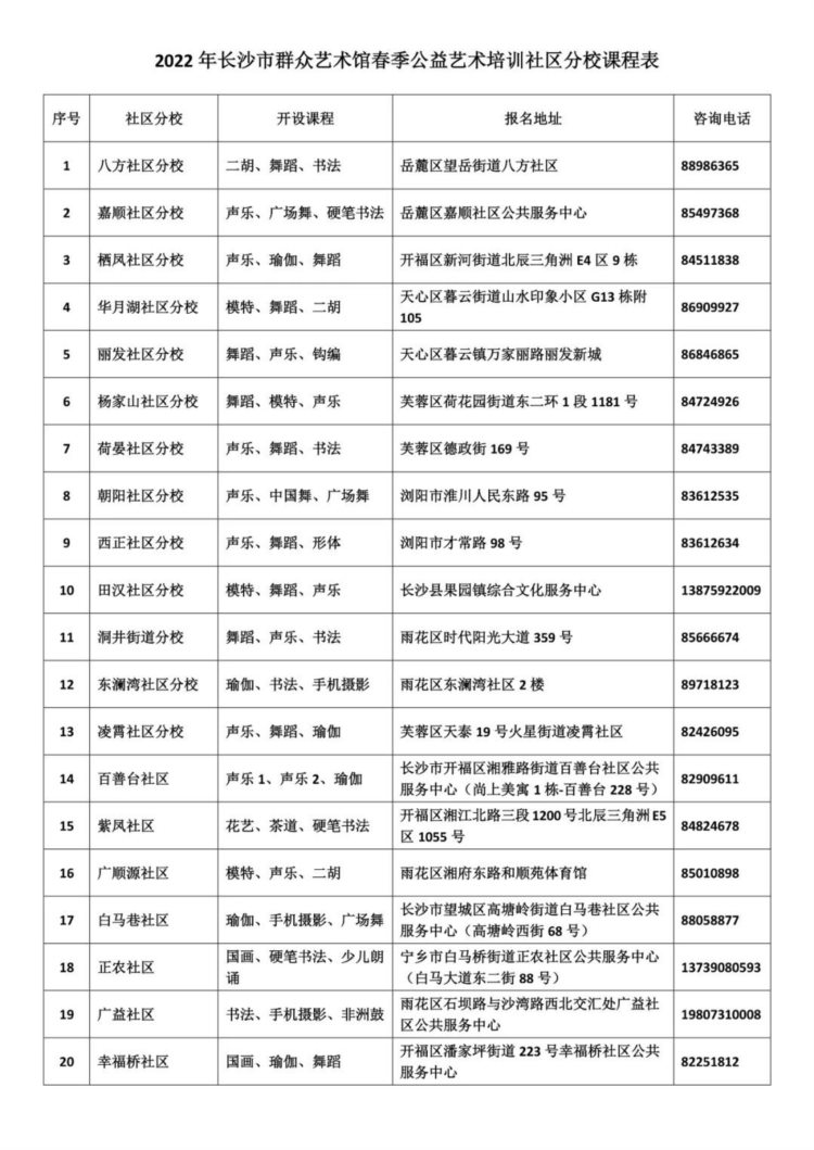 赶紧报名！舞蹈、声乐、摄影等多种课程免费学，就在长沙