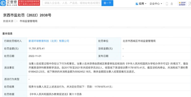 北京一教育机构无证培训英语被罚一千多万