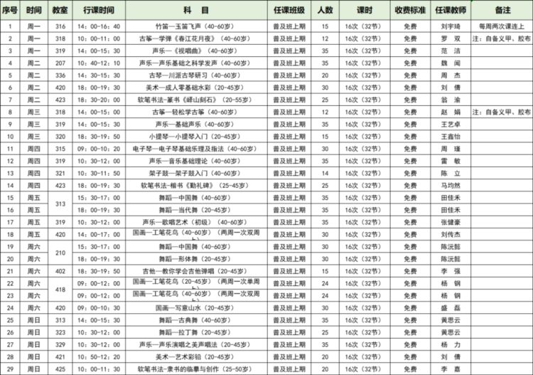 成都“上新”免费艺术培训班！4-80岁均可报名→