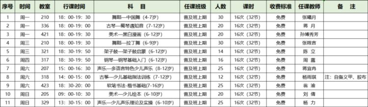 成都“上新”免费艺术培训班！4-80岁均可报名→