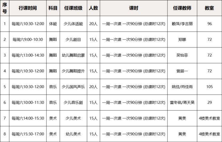 成都“上新”免费艺术培训班！4-80岁均可报名→