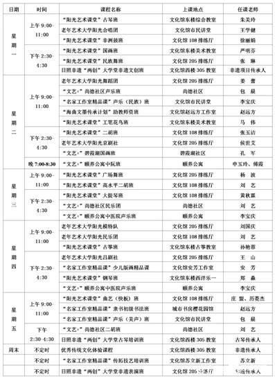 2023年度日照市文化馆公益类艺术培训开始招生