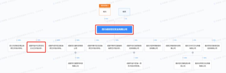 投诉不断，退费艰难。家长提醒：这家英语培训机构的课，慎报