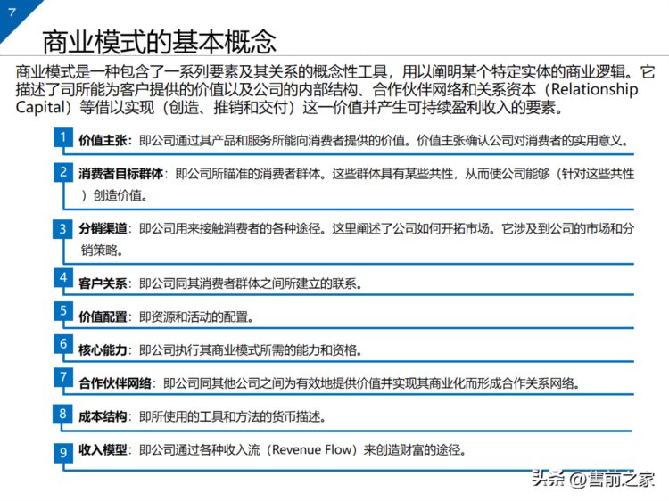 企业商业模式培训方案精选【PPT】