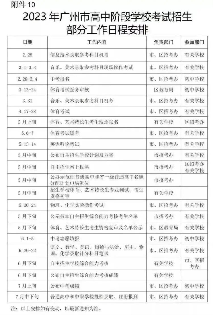 2023广州中考后，高中选择小语种高考班如何？广佛哪些学校可推荐