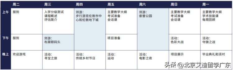 2023年英国“微留学”夏令营——体验英伦风情，参与牛剑项目！