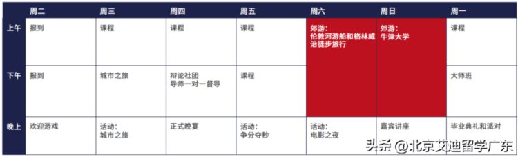 2023年英国“微留学”夏令营——体验英伦风情，参与牛剑项目！