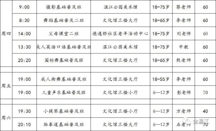 温江区市民文化艺术培训学校秋季班免费开课啦！12个门类30个科目，总有一款适合你