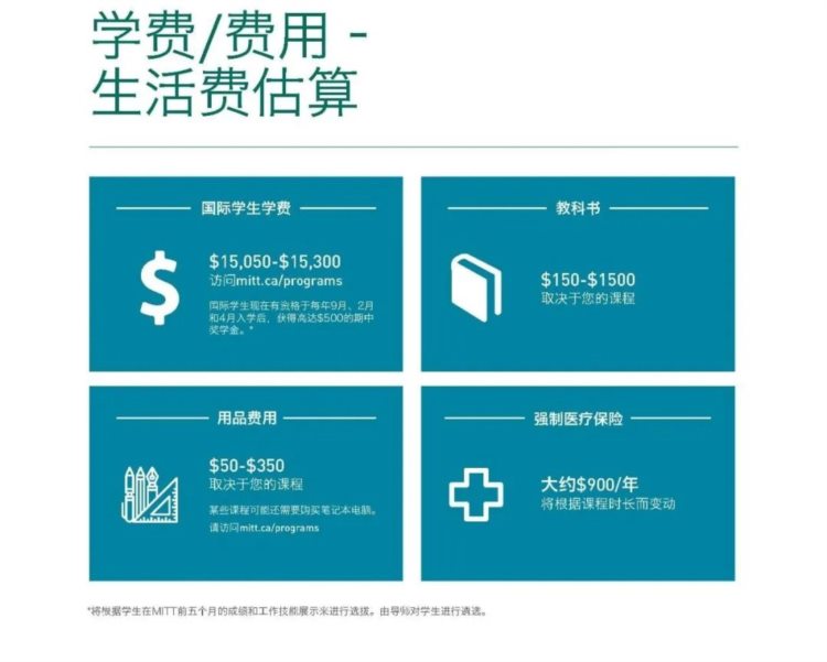 加拿大曼省留学移民学校推荐--曼省科技技术学院（MITT）