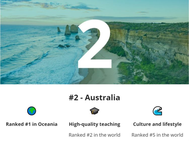 2023年全球十大最佳留学国家榜单出炉！