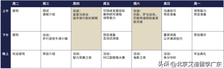 2023年英国“微留学”夏令营——体验英伦风情，参与牛剑项目！