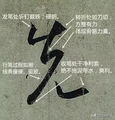 国展书法内部培训，核心内容《四度三原则》掌握了入展很容易