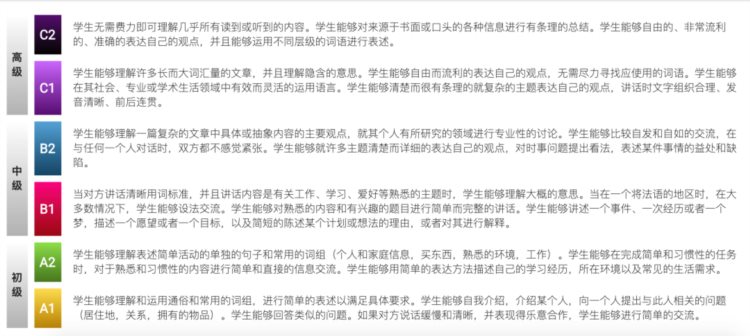 8家英语AI课程深度评测！最走心选课攻略拿走不谢