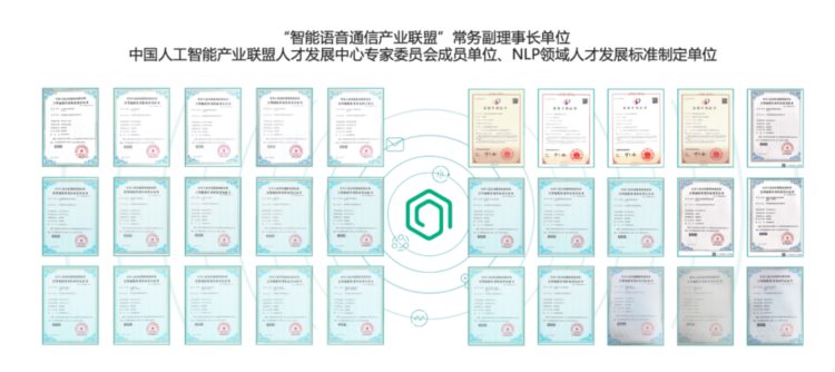 2023中国智能客服领域最具商业合作价值企业盘点