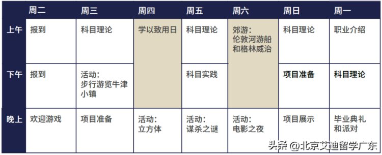 2023年英国“微留学”夏令营——体验英伦风情，参与牛剑项目！