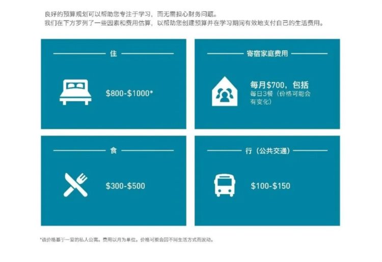 加拿大曼省留学移民学校推荐--曼省科技技术学院（MITT）