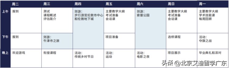 2023年英国“微留学”夏令营——体验英伦风情，参与牛剑项目！