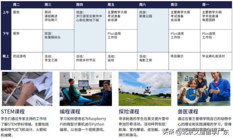 2023年英国“微留学”夏令营——体验英伦风情，参与牛剑项目！