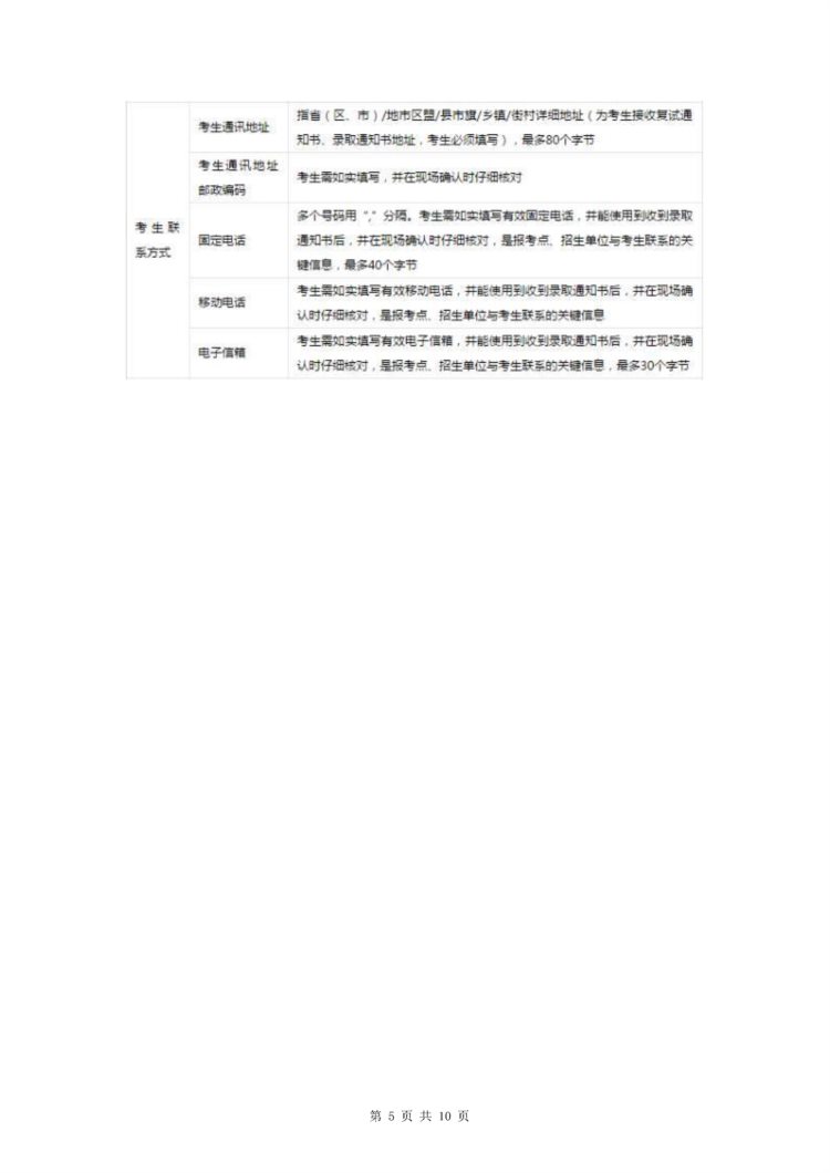 23考研预报名倒计时一个月！这份流程步骤赶紧收藏，非常实用