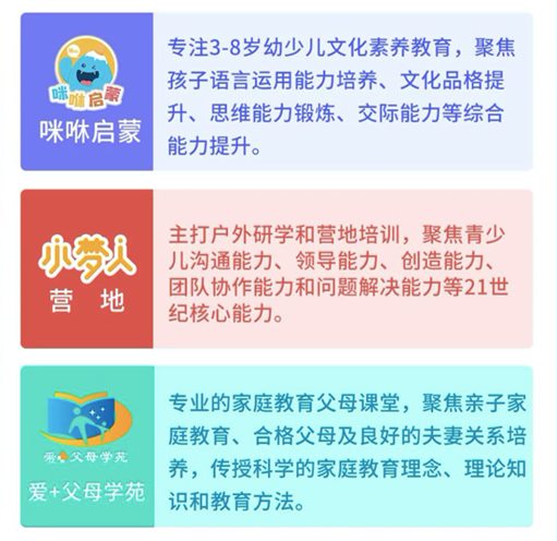 又一知名机构“爆雷”？或牵涉5万学员2亿学费，实控人已跑路…教育部此前已出手