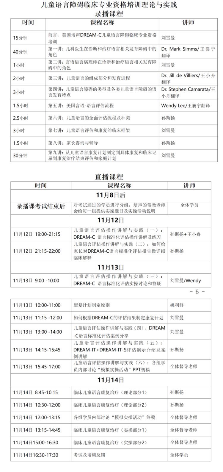 关于举办国家级继续医学教育项目“儿童语言障碍临床专业资格培训理论与实践”2021年第三期培训班的通知