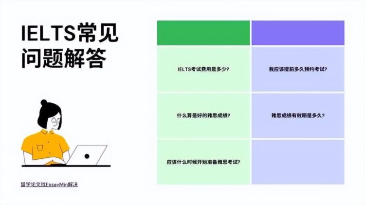 IELTS雅思考试最强攻略！EssayMin详细解答