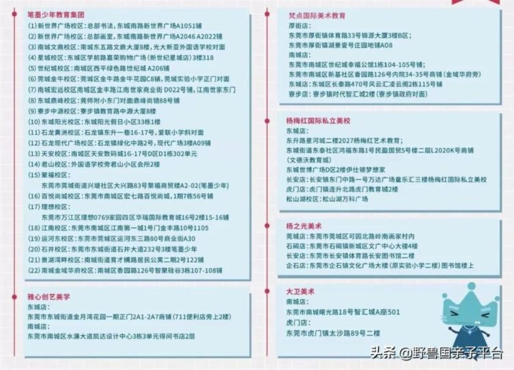 篮球 网球 足球...当下东莞最热门儿童体育机构，给你列好了