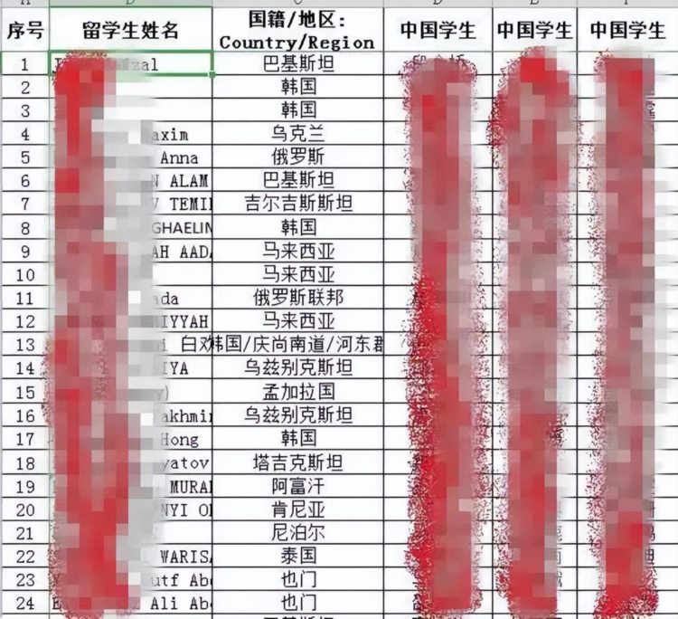 教授：留学生每年10万奖学金太少，专家：拿600亿美元引进留学生