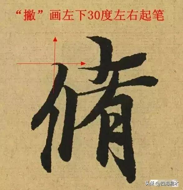 国展书法内部培训，核心内容《四度三原则》掌握了入展很容易