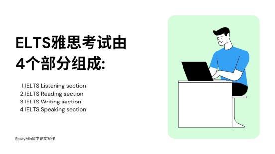 IELTS雅思考试最强攻略！EssayMin详细解答