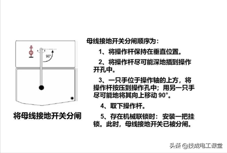 高压开关柜系统培训，太专业了