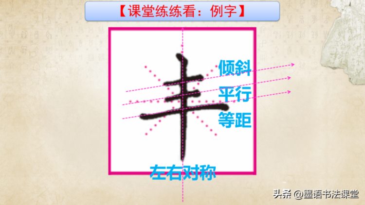 练字干货分享，硬笔书法培训教材ppt课件教案：楷书笔画 偏旁部首