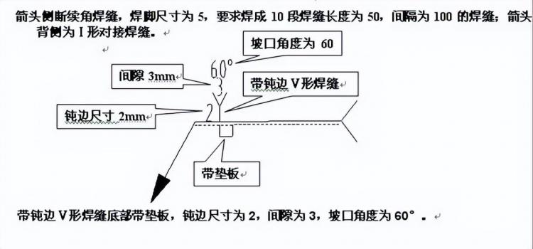 焊接基础知识培训——超详细