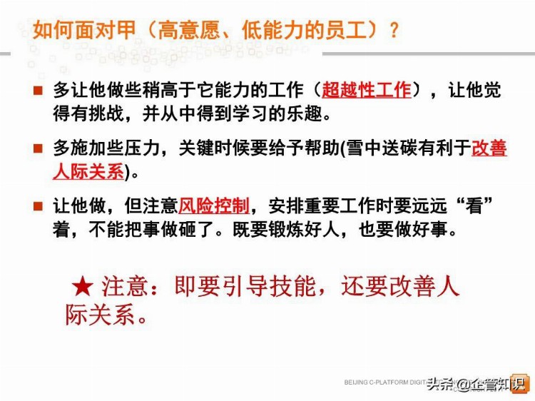 中层管理者领导力提升培训教程(经典权威实用)