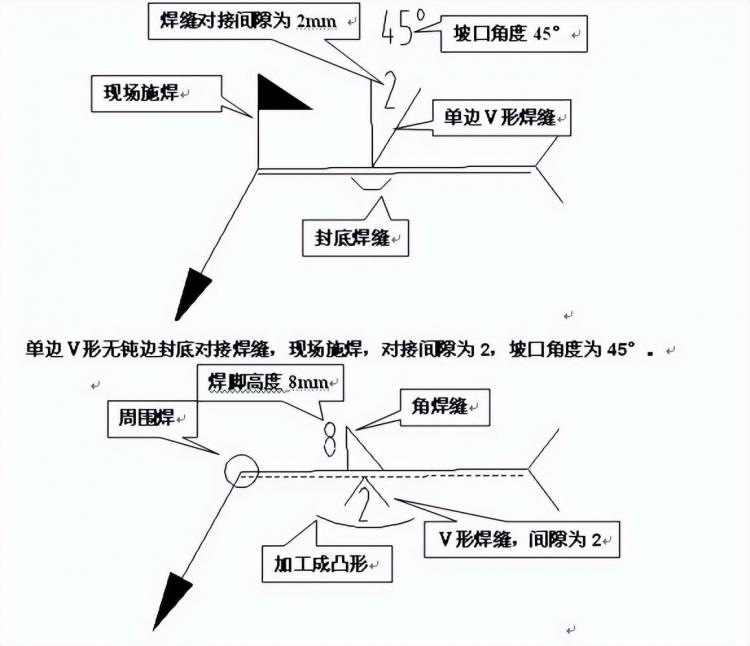 焊接基础知识培训——超详细