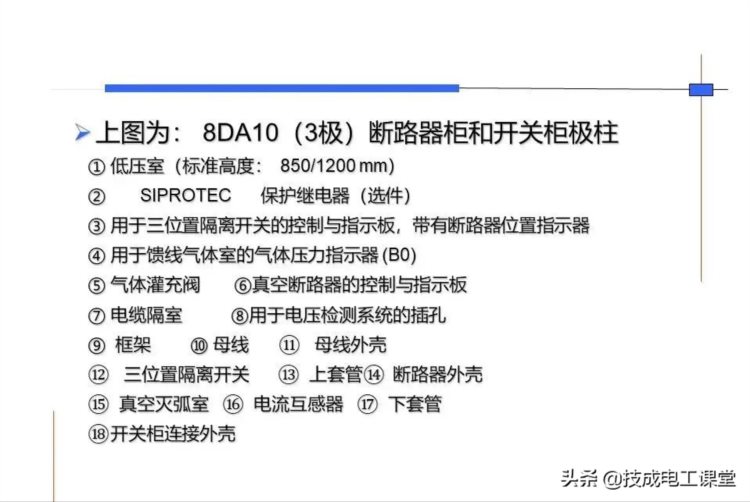 高压开关柜系统培训，太专业了