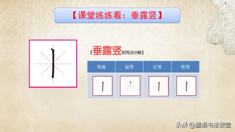 练字干货分享，硬笔书法培训教材ppt课件教案：楷书笔画 偏旁部首