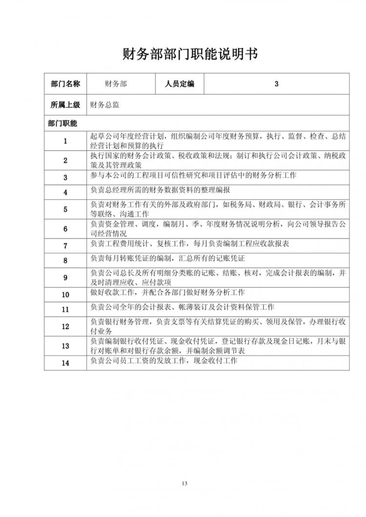 总经理：组织架构和岗位职责其实很简单，这样培训，一次就够了